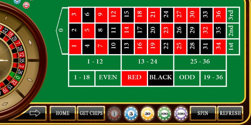 Giới thiệu về game Roulette b52