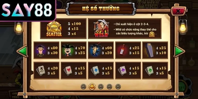 Hệ số thưởng trong game