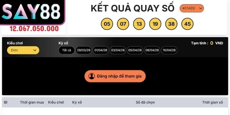 Khái niệm dễ nhớ về Mega645 Say88